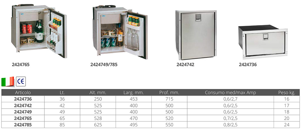 Indel Marine - Congélateur à 2 tiroirs inox 95 + 65L - Drawer DR160 Inox -  12/24 Volts KENT MARINE IT162 