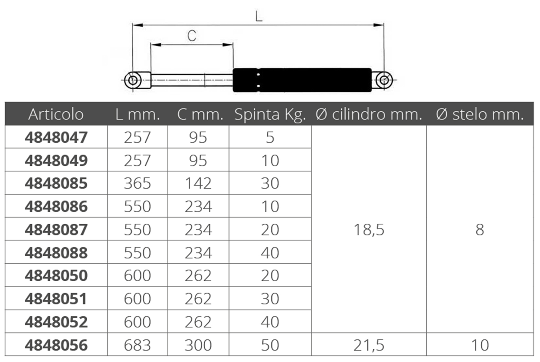 Steel Gas Spring