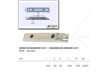 GDF Bigliani Magnesium Anode series