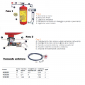 RINA Homologated Automatic Extinguishing Systems