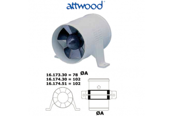 Attwood electric fan