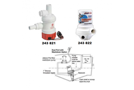 Rule Dual Port Centrifugal Pump