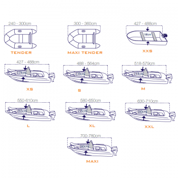 "Covy Line" Boat Cover