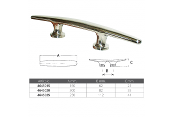 Cleat Cleat 316 Stainless Steel Mirror Polished