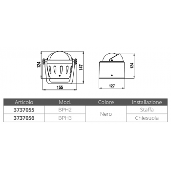 COMPASS BPH2