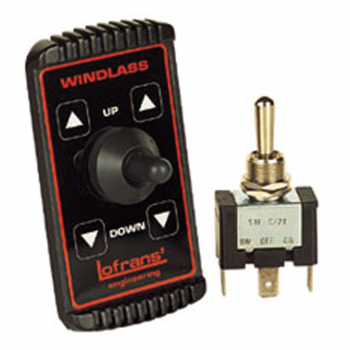 CONTROL FROM THE DASHBOARD