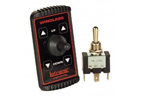 CONTROL FROM THE DASHBOARD