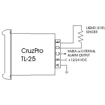 CruzPro TL55R Water Level