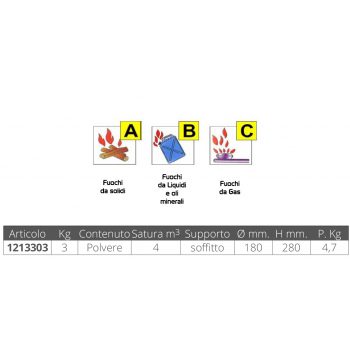 AUTOMATIC EXTINGUISHER KG. 3