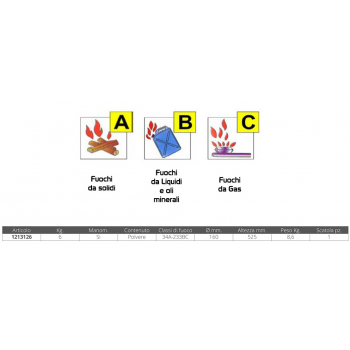 EXTINGUISHER WITH MANOMETER KG. 6 POLV.