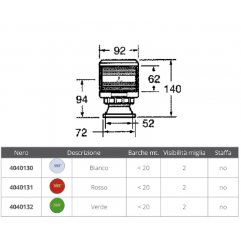 360 ° WHITE HEADLIGHT SERIES 35