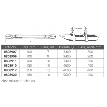 LIFTING BAND MM.100X7MT.