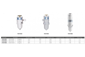 RACOR 500 MAM FILTER