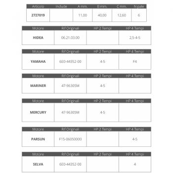 IMPELLER YAMAHA / MARINER / SELVA