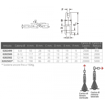 316 STAINLESS STEEL SWIVEL JOINT Ø MM. 6-8