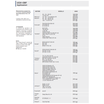 Kit hyco nautech 1-obf-1 up for outboard engine to 300hp