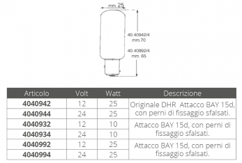 12V BULB.