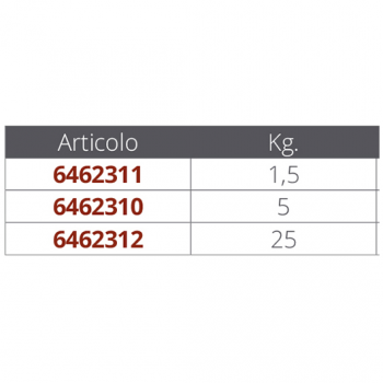 Microfiller Powder Cecchi