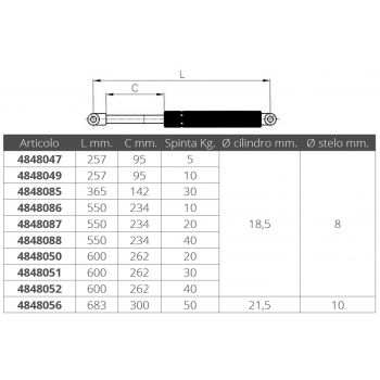 GAS SPRING MM.600 20 KG.