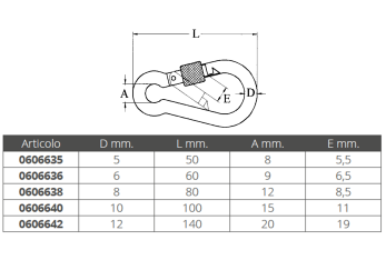 Aisi 316 carabine with safety screw
