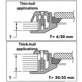 BOMAR Flagship opening porthole
