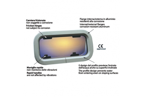 Lewmar Standard skylight