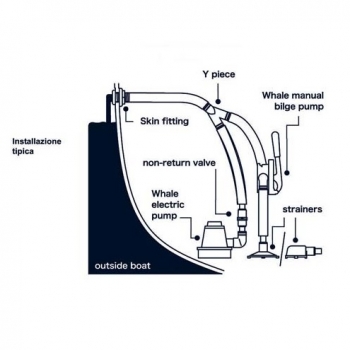 WHALE Gusher Urchin pump BP9005 BP9013 BP9021