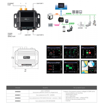 QUICK NAUTICAL NETWORK