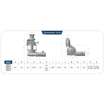Windlass Lofrans Ercole Vertical Stainless Steel Round Base