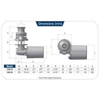 Lofrans SX2 Inox Windlass Round Base