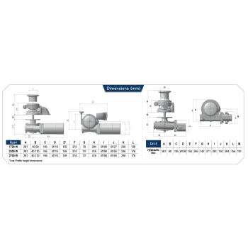 Lofrans SX3.5 Stainless Steel Windlass Round Base