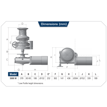 Lofrans SX5 Stainless Steel Windlass Round Base