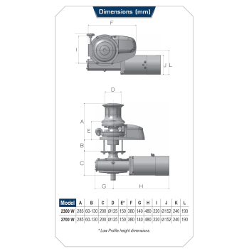 Windlass Lofrans X4 Inox Round Base