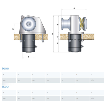 Windlass OBI 1000 MZ Electronic