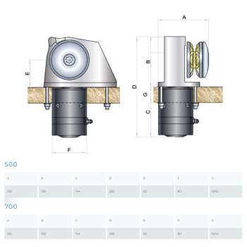 Windlass OBI 500 Electronic