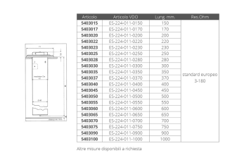 TUBULAR SENSOR 0-180OHM MM.150