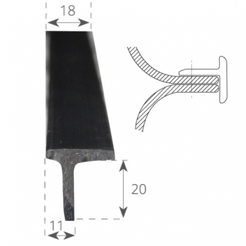 T18 TEE Profile Support FOR L35