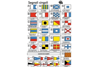 International code stickers w/flag symbols 