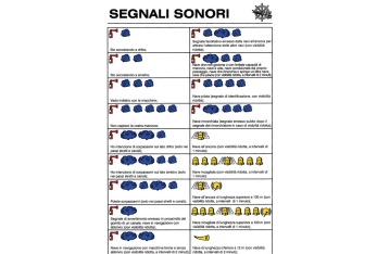 Code stickers w/acoustic signals 