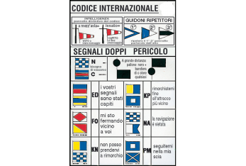 INTERNAL CODES TABLE CM.16X24