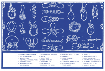 TABLE OF KNOTS CM.16X24