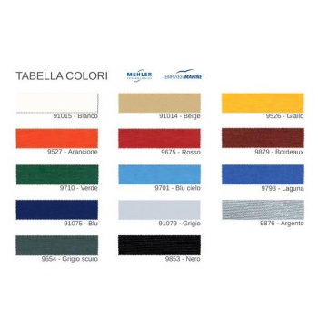 Awning 3 Arches Elegance Height 140 cm.