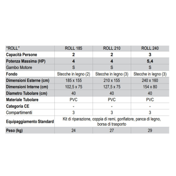 Tender Arimar ROLL 240 MED EASY TENDER