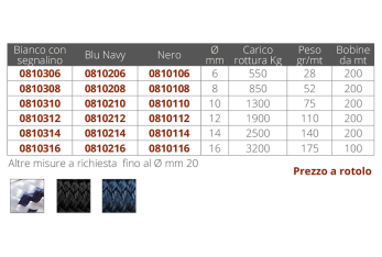 NAVY BLUE BRAID Ø MM.6 MT 200