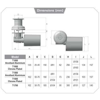 Capstan T1700 Lofrans winch